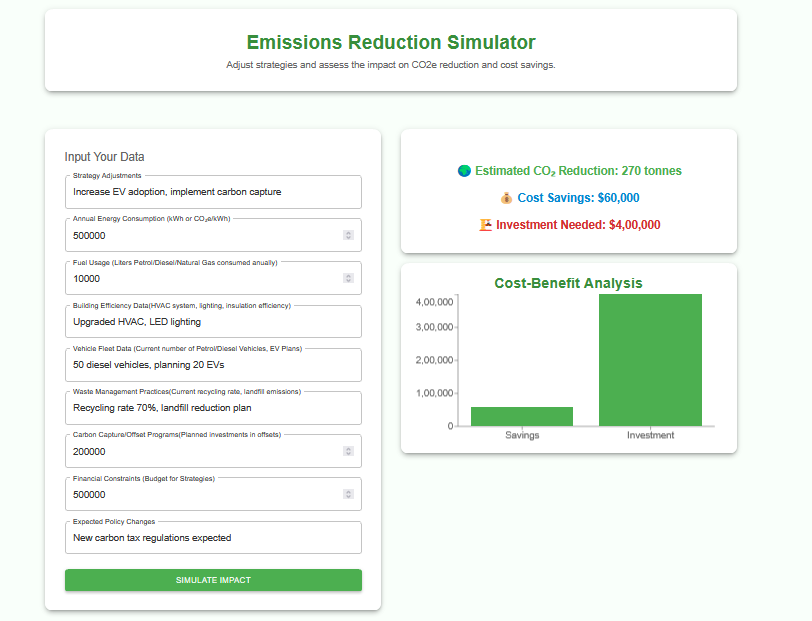 Emission Simulator