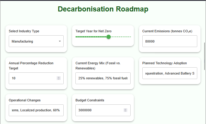 Decarbonization Roadmap
